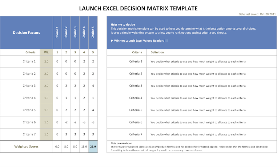 Decision matrix template excel